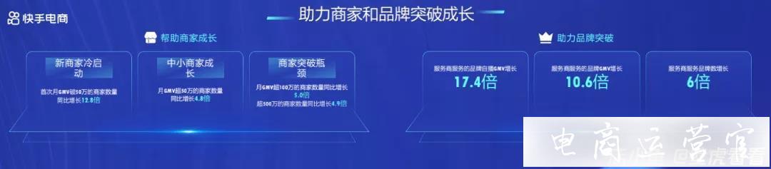 為什么說-操盤手抬升了直播電商的[天花板]?